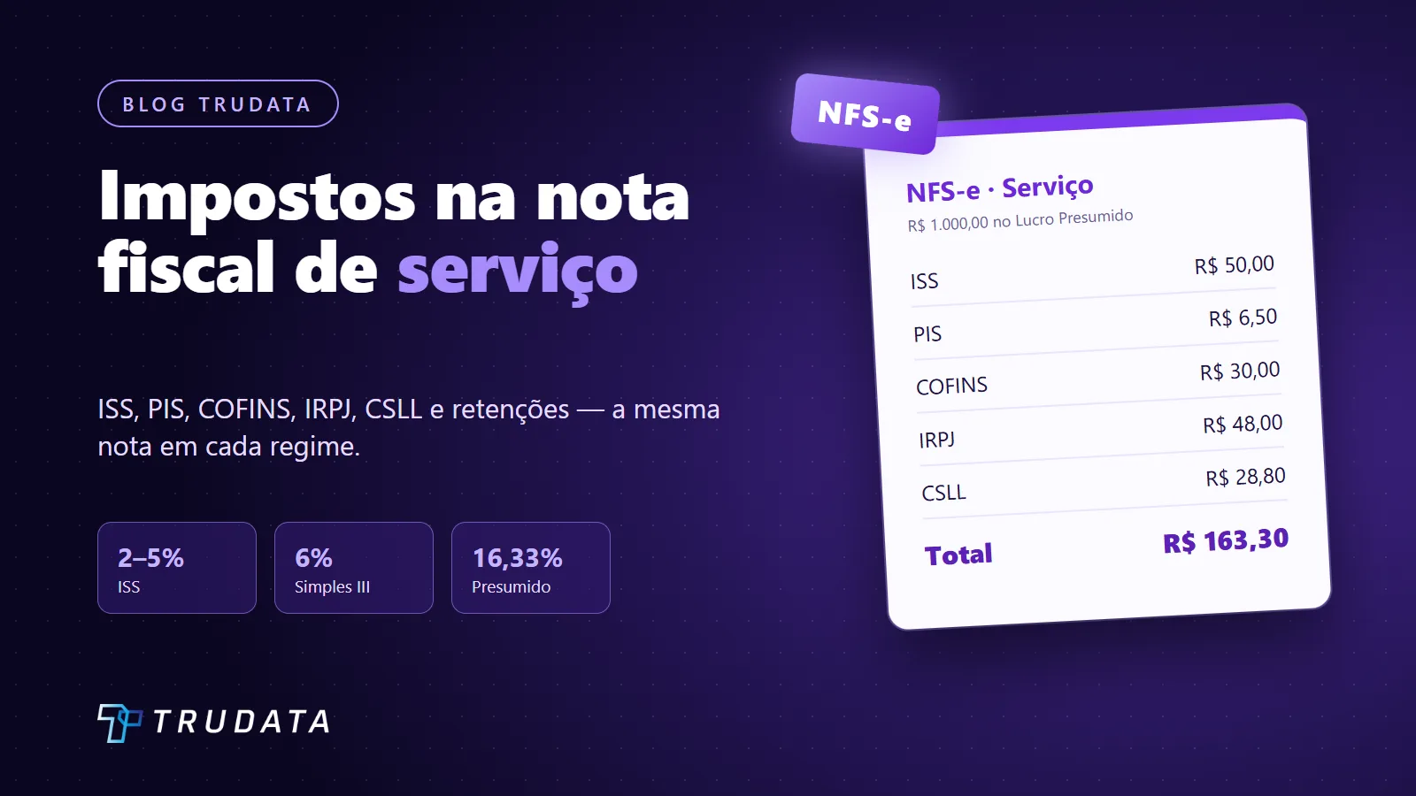 Impostos na nota fiscal de serviço: quais são e quanto se paga em cada regime